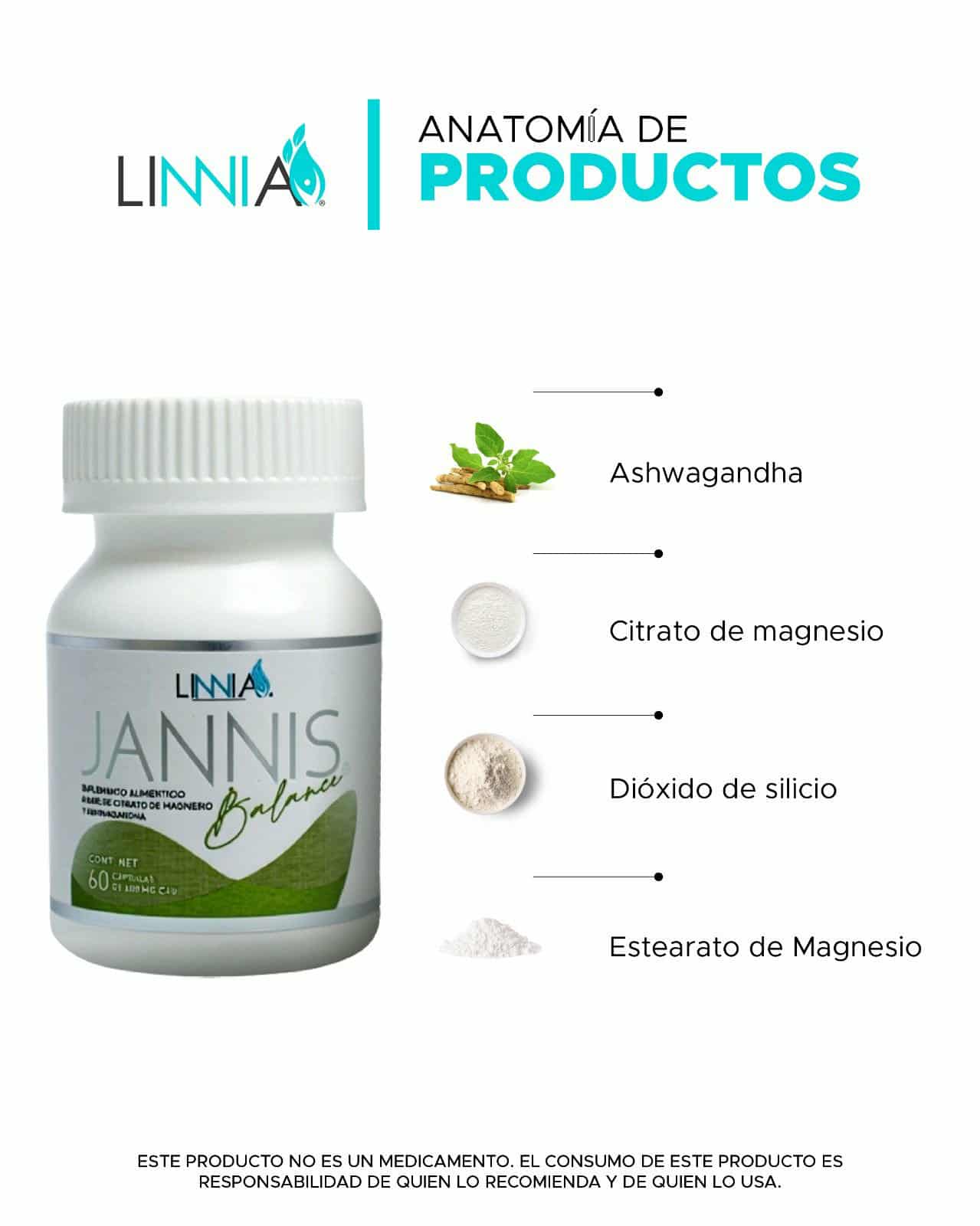 Linnia Jannis Balance 60 caps