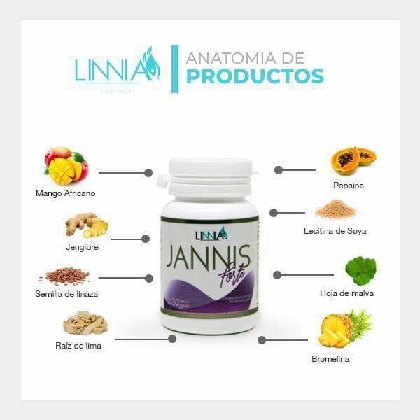 Linnia Jannis Forte 30 caps